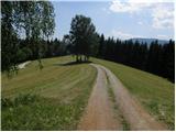 Lavamünd - Huhnerkogel/Košenjak